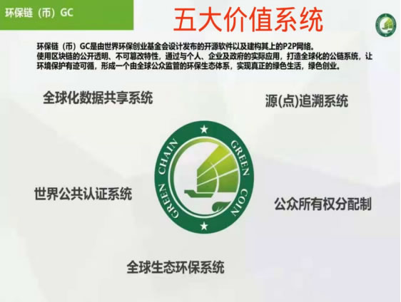 GEC環保幣真正的應用價值